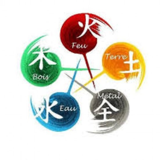 75% des problèmes de santé sont causés par nos émotions